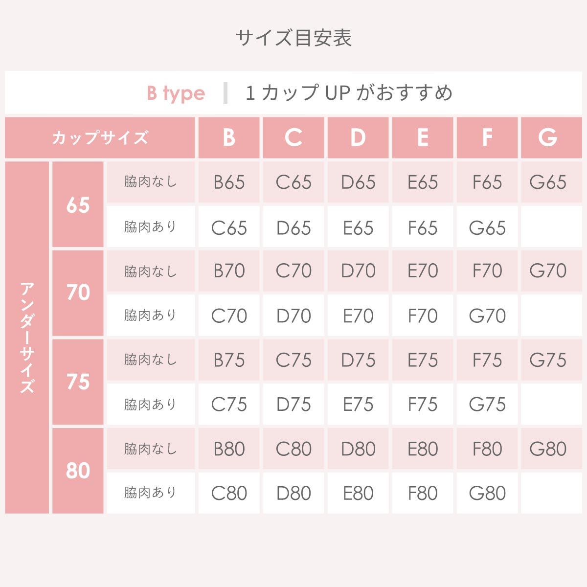 【アウトレット】もう離れ垂れへんブラ コーラルベージュ【 B65 - G80 】