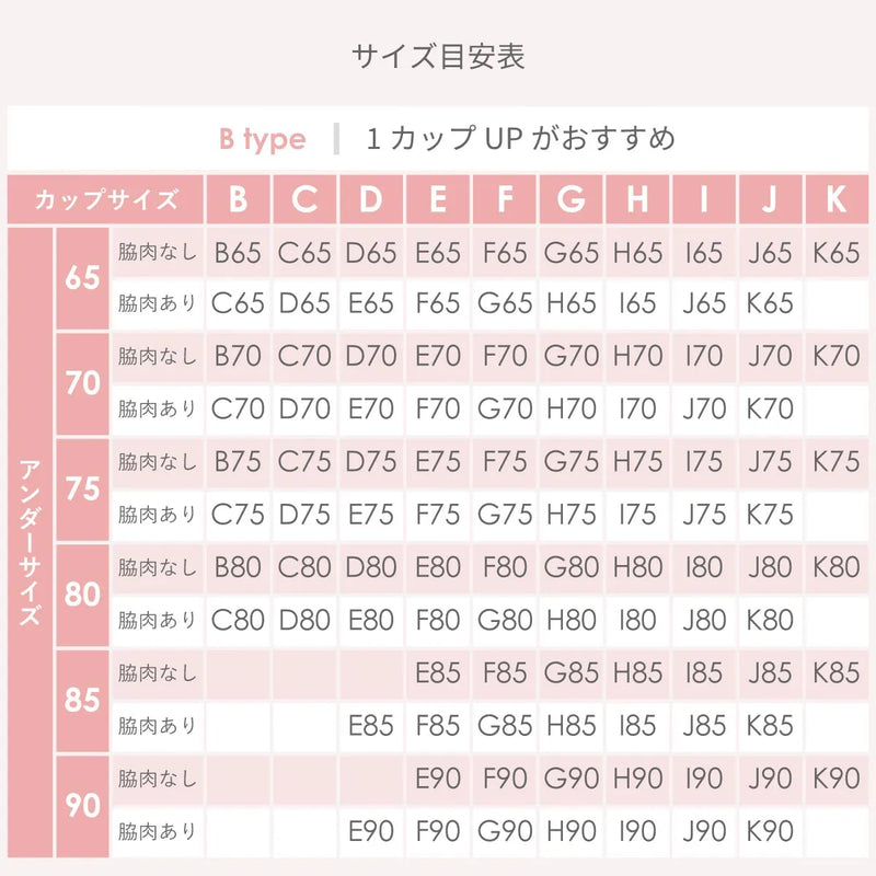 特上脇肉キャッチャー ブラ＆ショーツセット レディブラック【 B65 - K90/M - 3L】