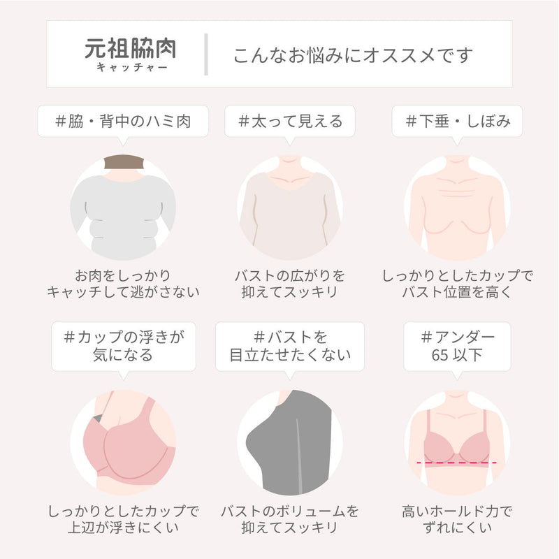 【アウトレット】元祖脇肉キャッチャー ブラジャー サックスブルー【 B65 - K90 】
