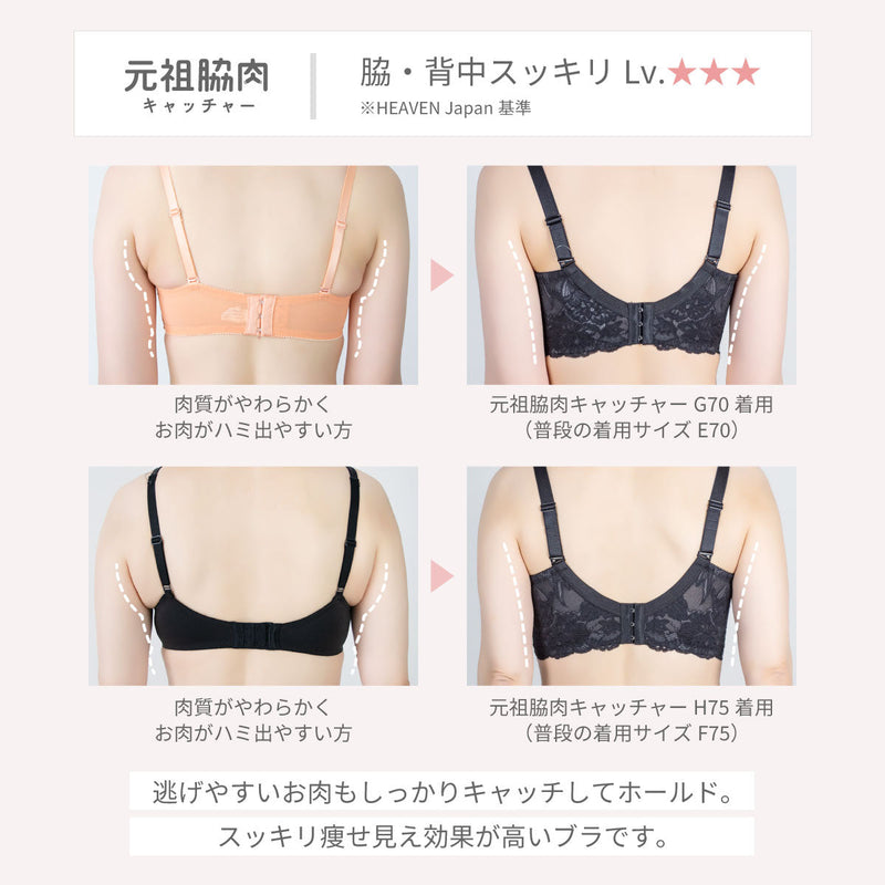 【アウトレット】元祖脇肉キャッチャー ブラジャー サックスブルー【 B65 - K90 】