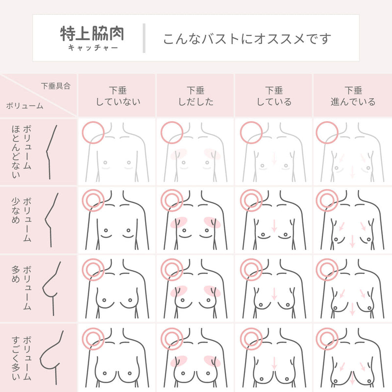 【アウトレット】特上脇肉キャッチャー ブラジャー レディブラック【 B65 - K90 】