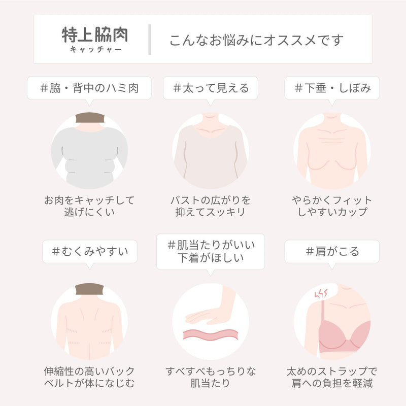【アウトレット】特上脇肉キャッチャー ブラジャー レディブラック【 B65 - K90 】